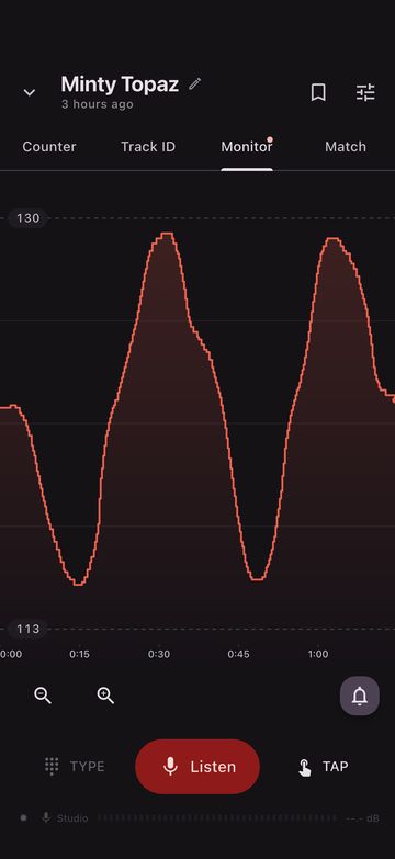 Monitor showing tempo moving between 113 and 130 BPM across a session, drawn as a curve over time.